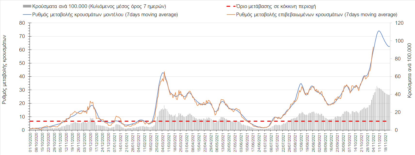 Σαρηγιάννης
