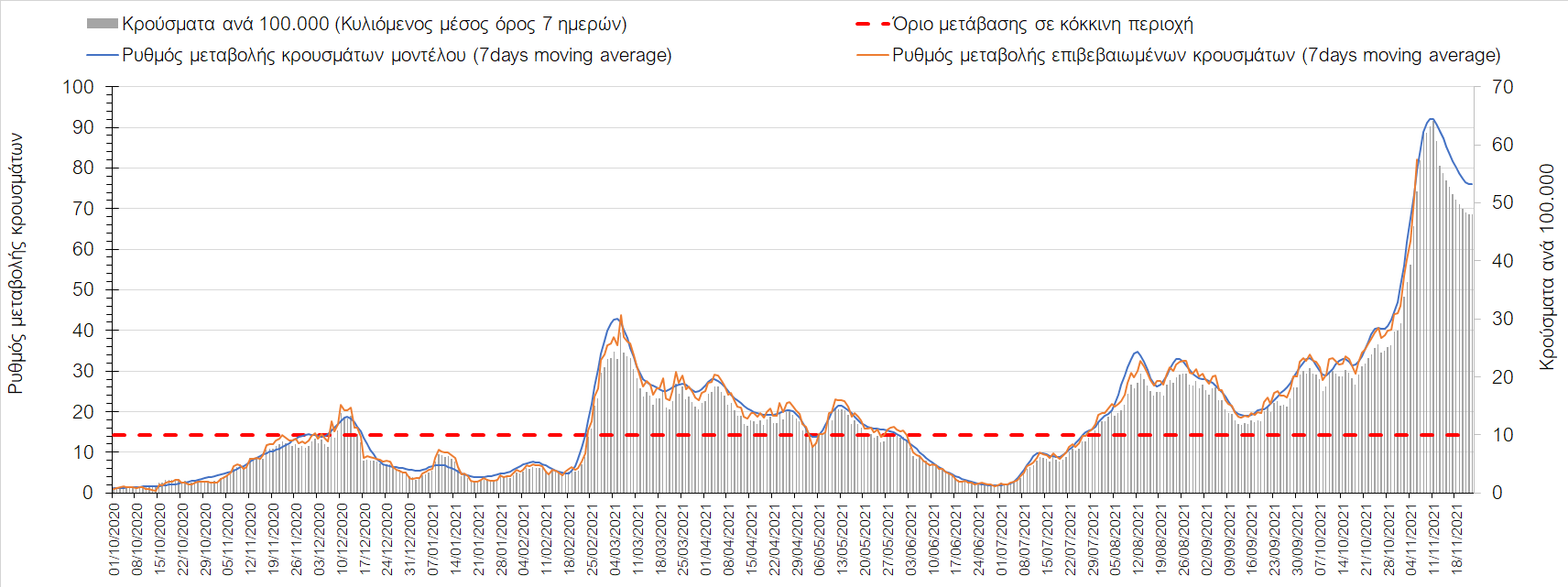 Σαρηγιάννης