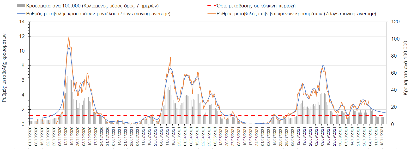 Σαρηγιάννης