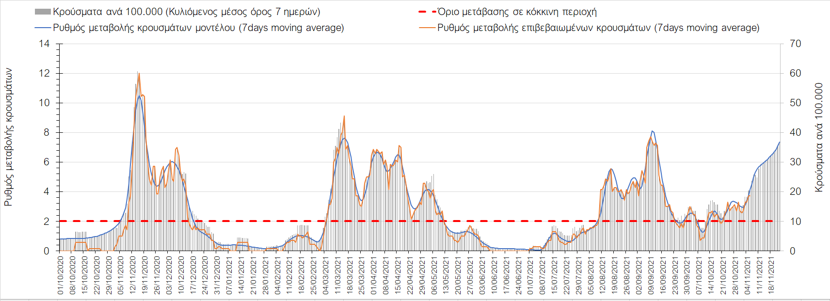 Σαρηγιάννης