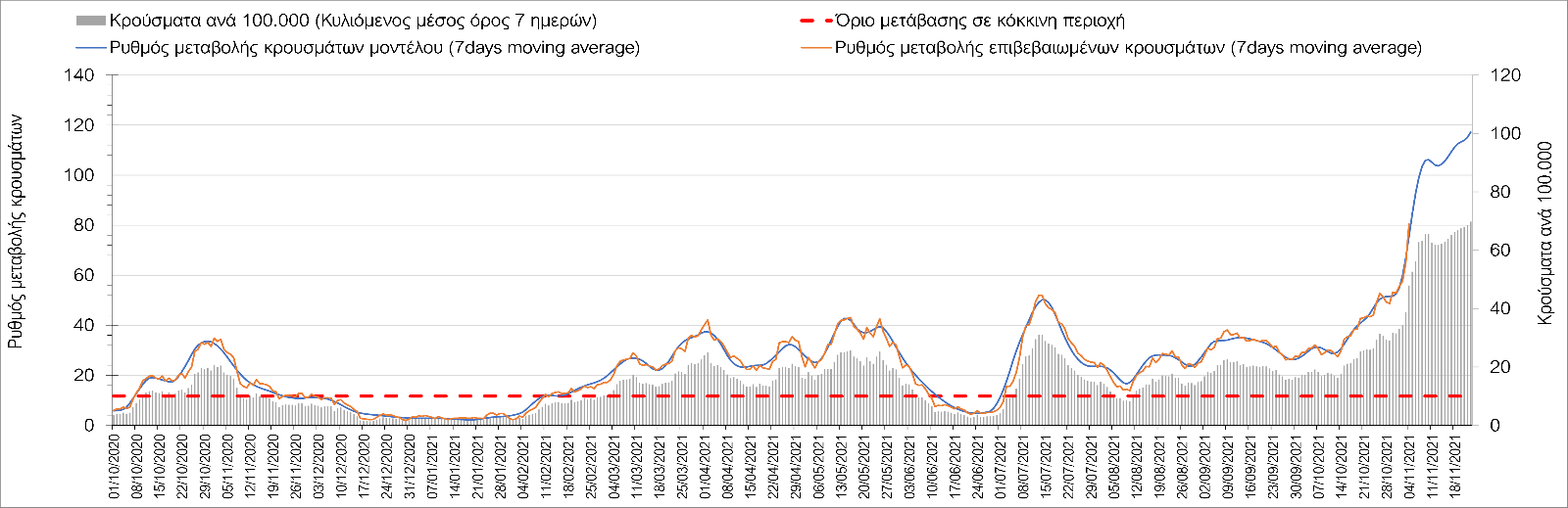 Σαρηγιάννης
