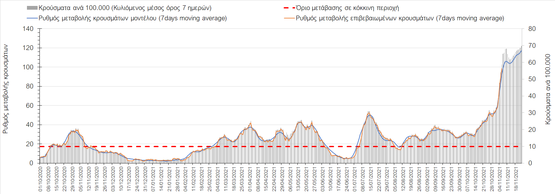 Σαρηγιάννης
