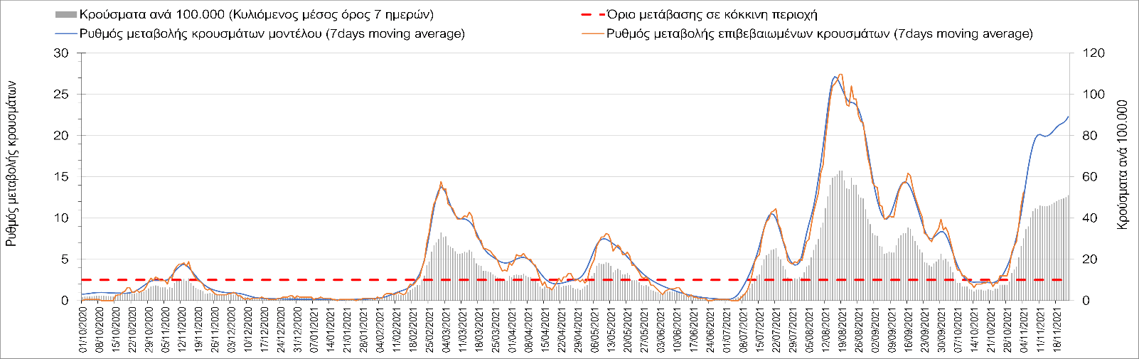 Σαρηγιάννης