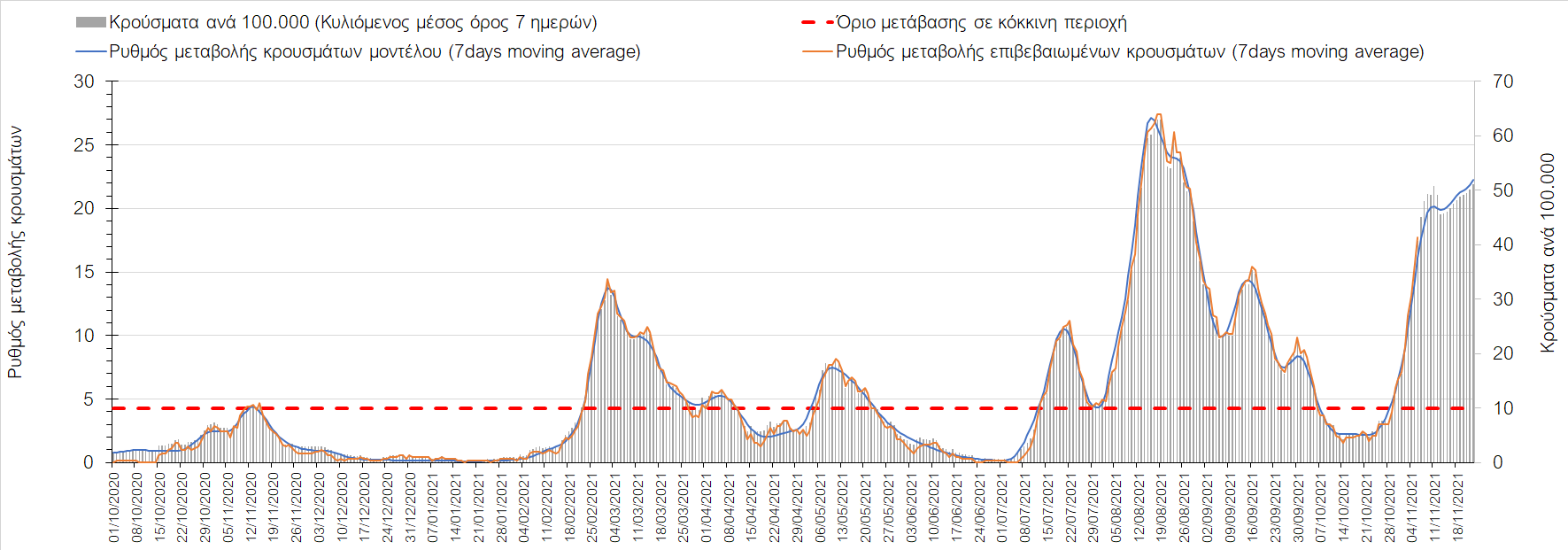Σαρηγιάννης