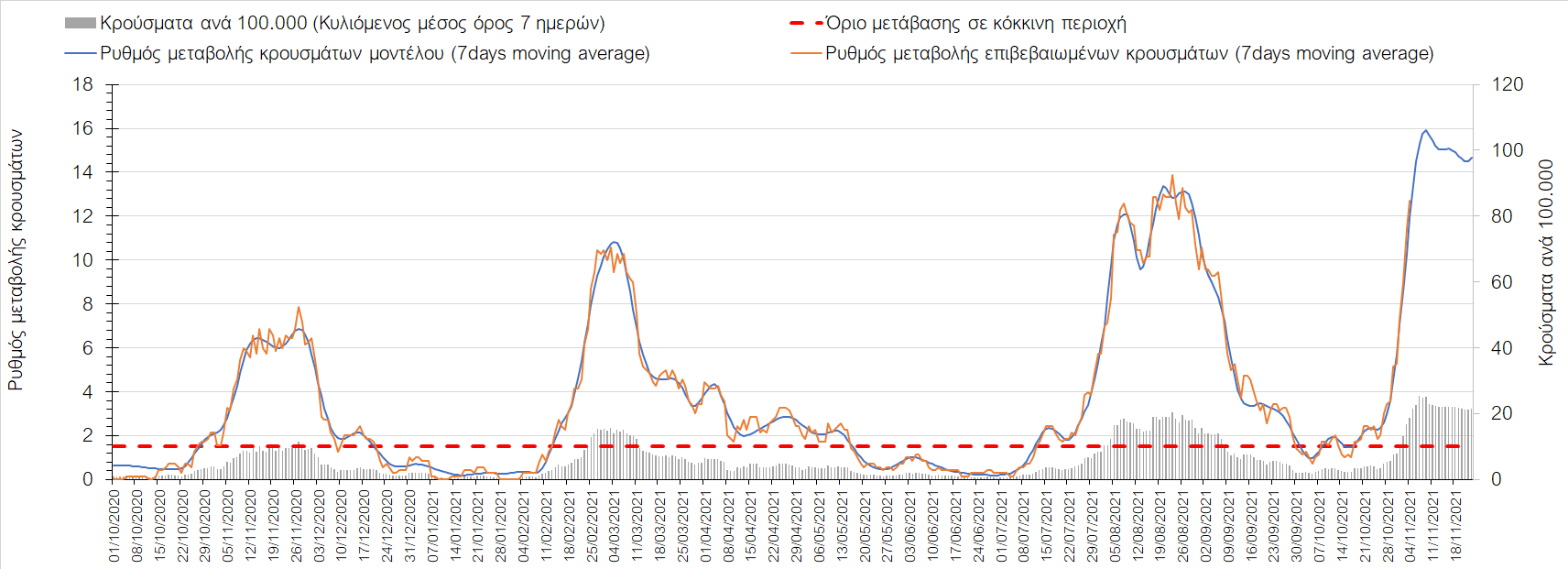 Σαρηγιάννης