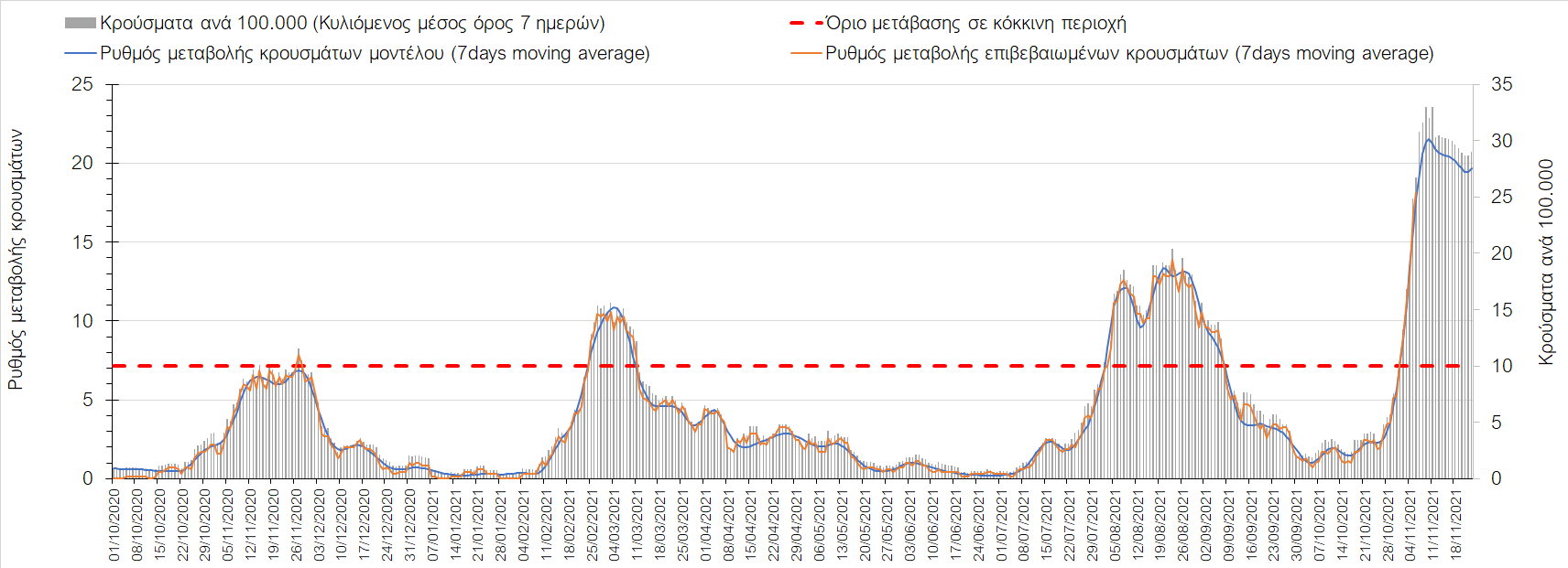 Σαρηγιάννης
