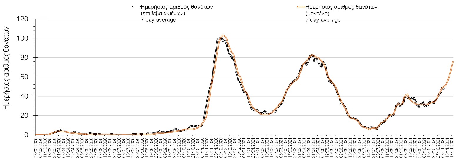Σαρηγιάννης