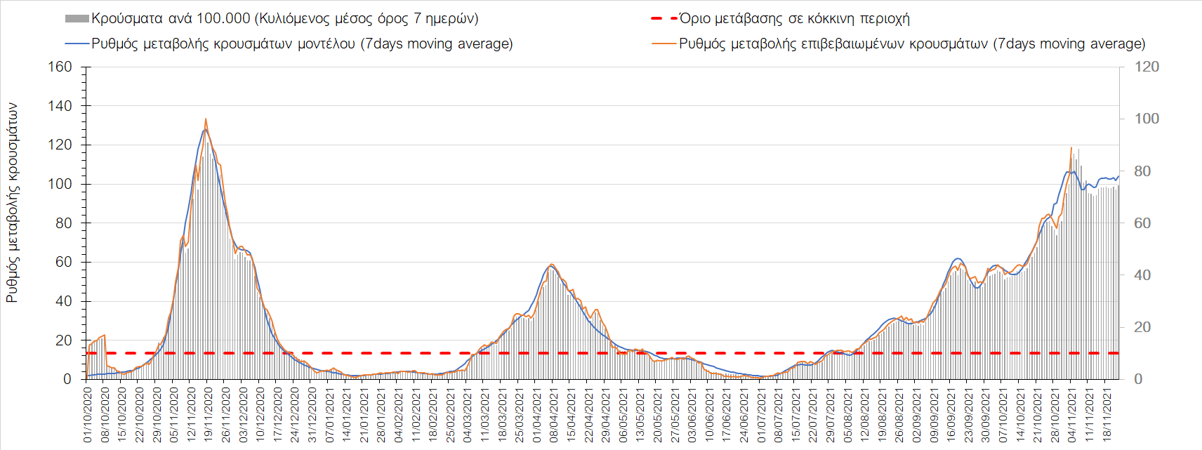Σαρηγιάννης