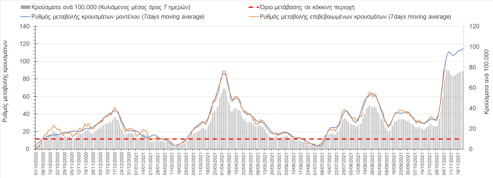 Σαρηγιάννης