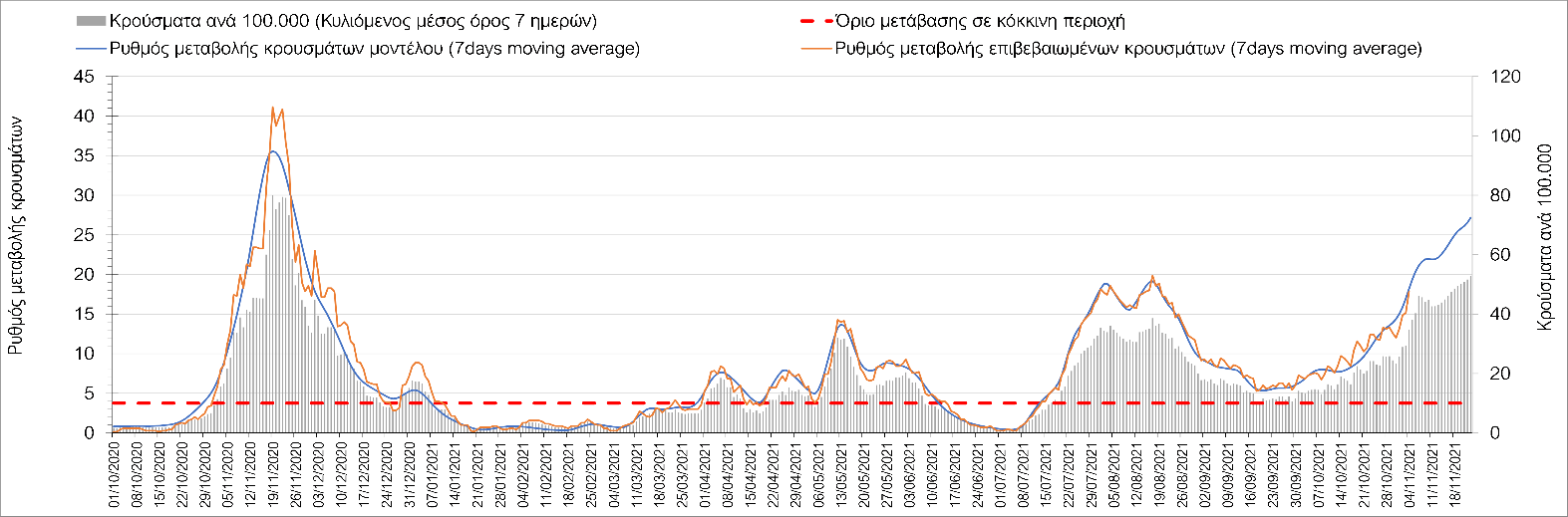 Σαρηγιάννης
