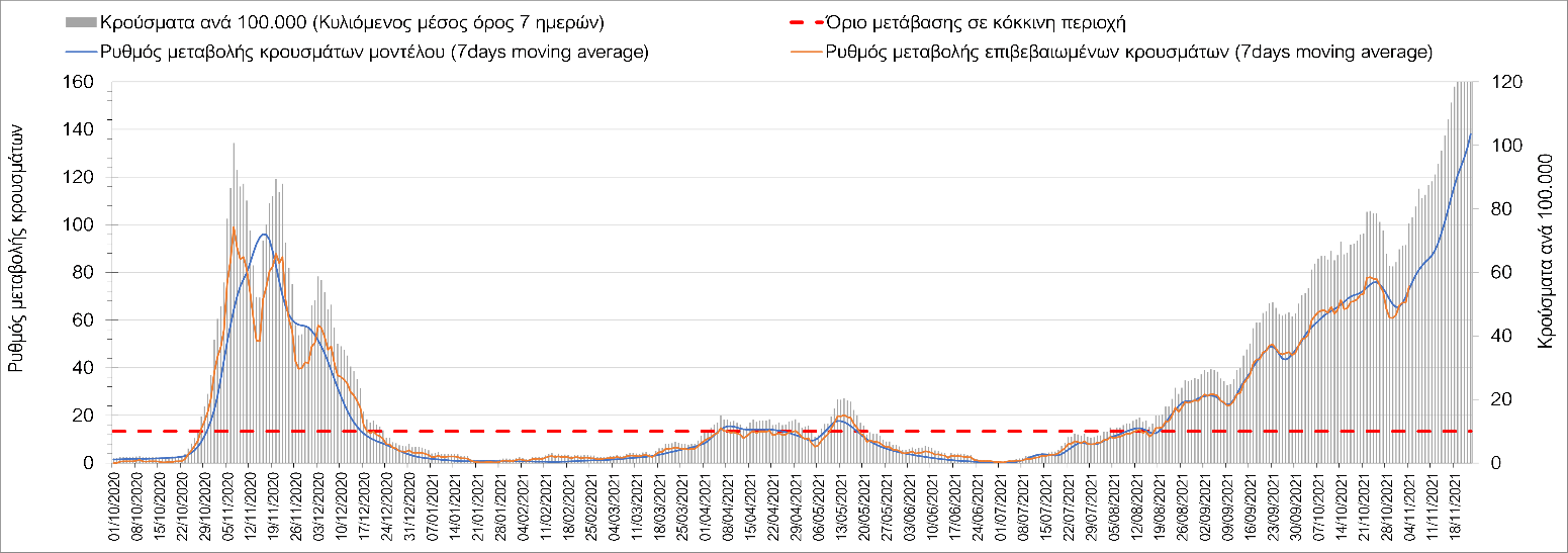 Σαρηγιάννης