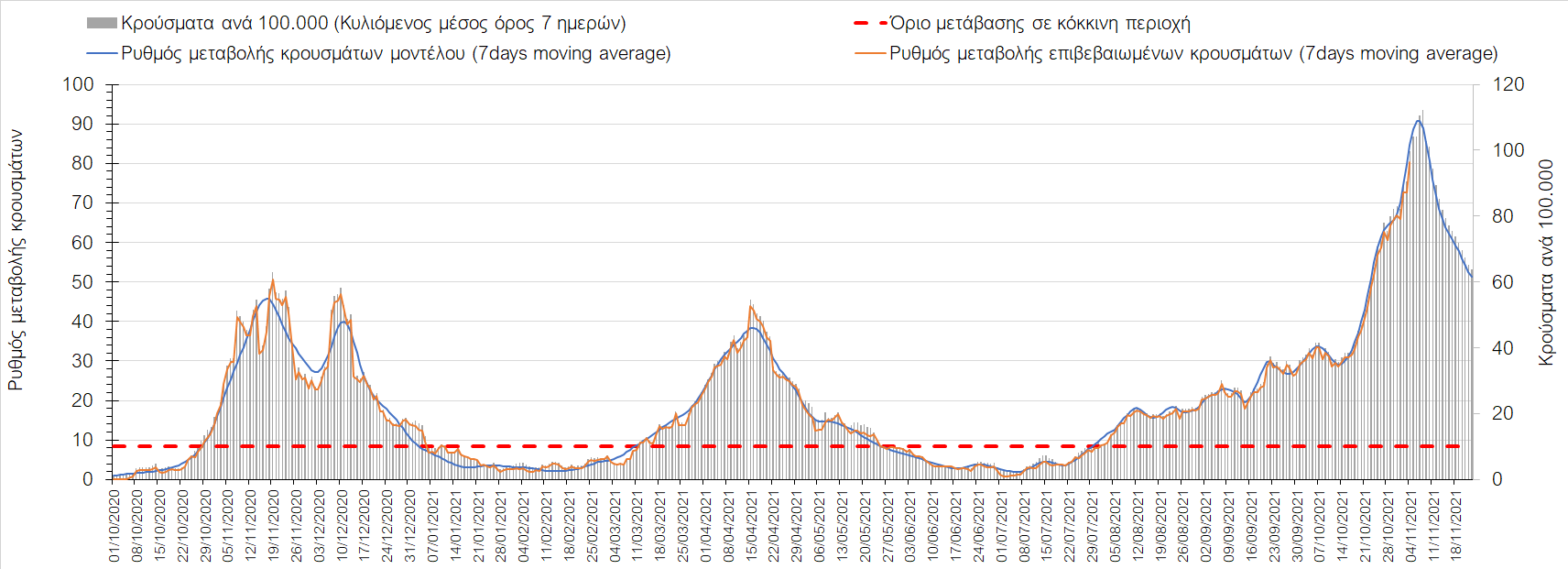 Σαρηγιάννης