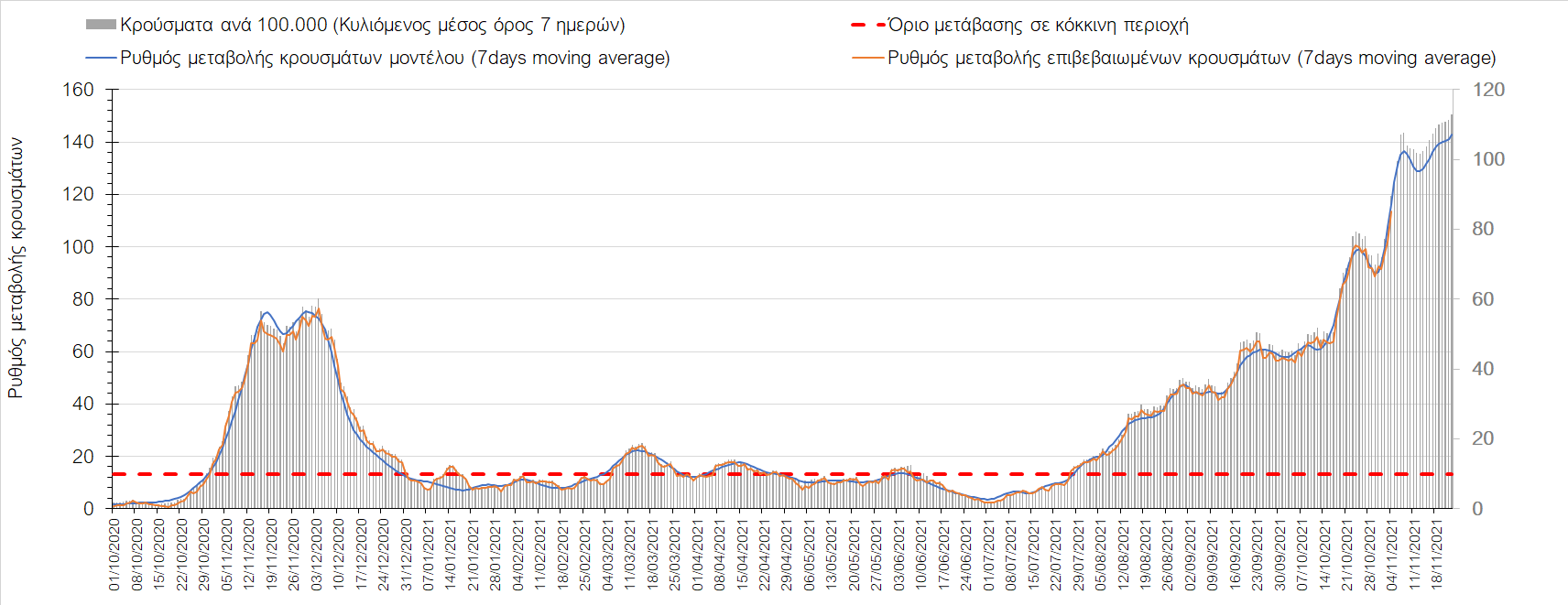Σαρηγιάννης