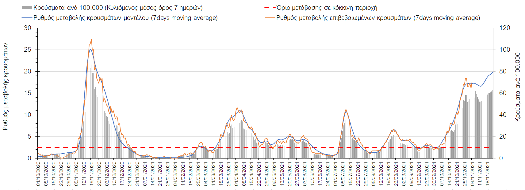 Σαρηγιάννης