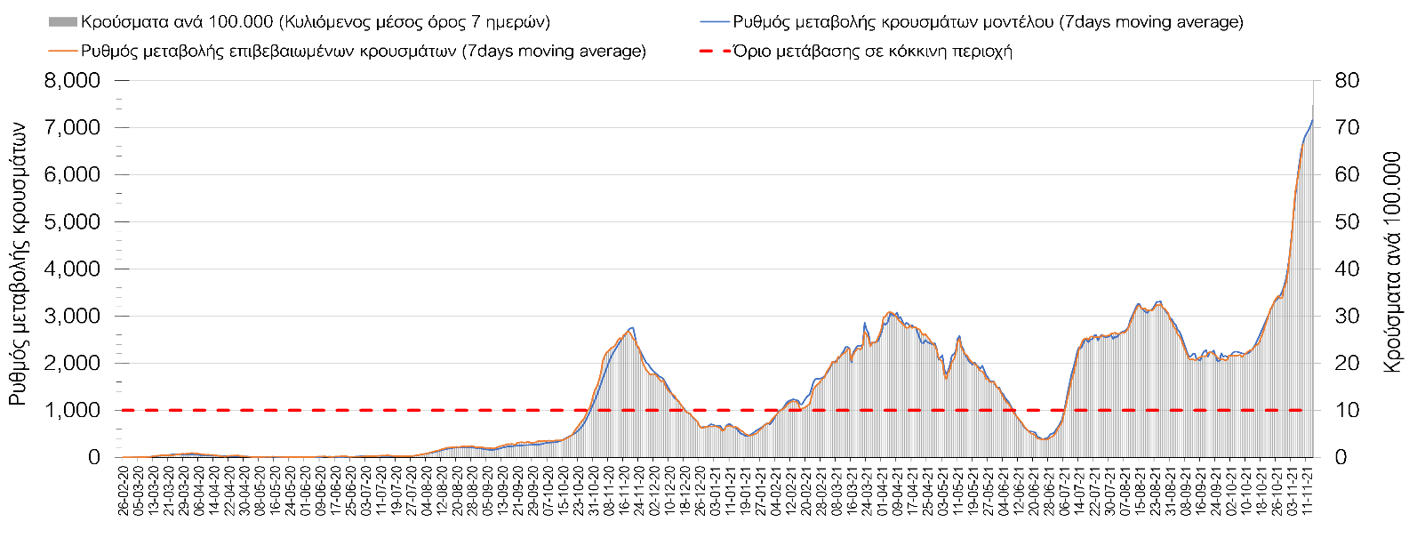 Σαρηγιάννης