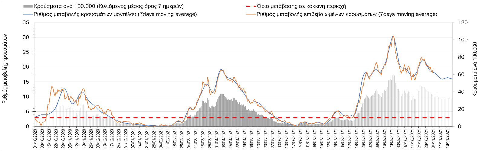 Σαρηγιάννης