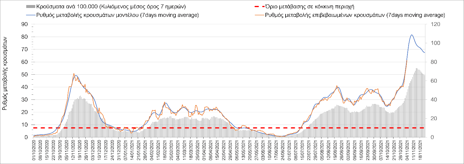 Σαρηγιάννης