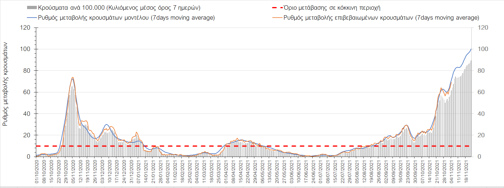 Σαρηγιάννης