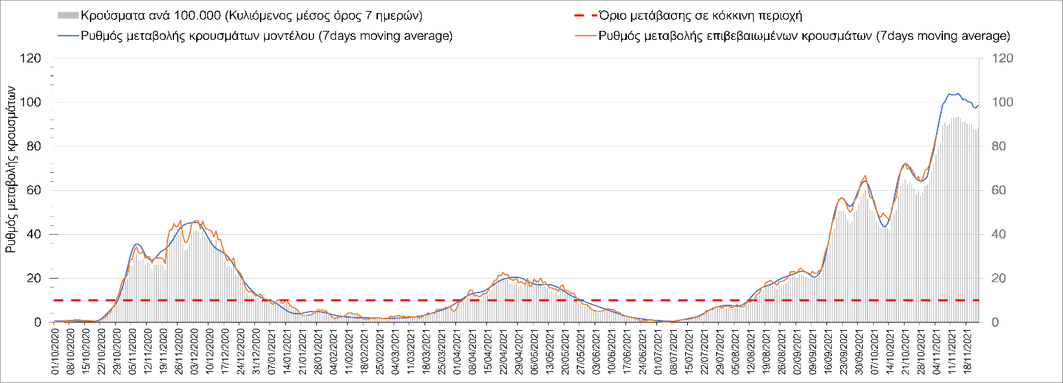 Σαρηγιάννης