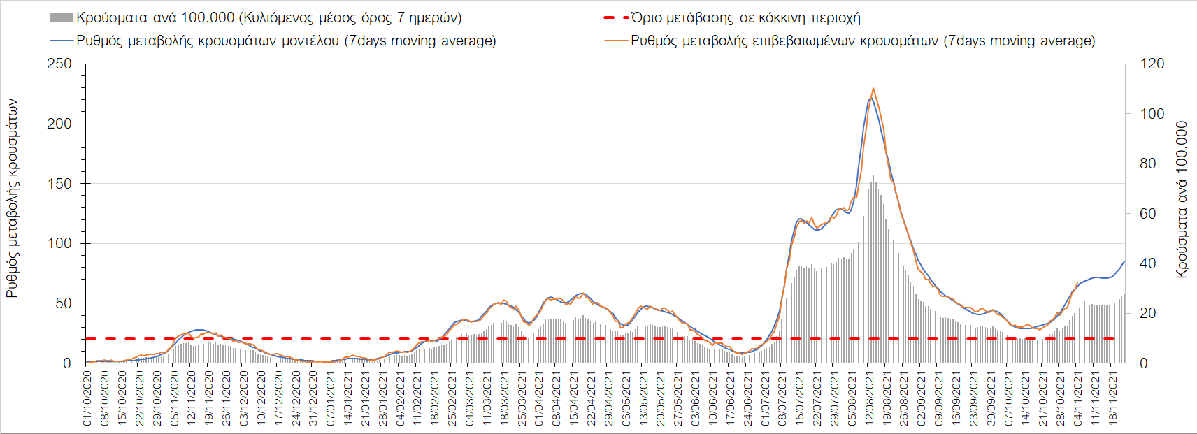 Σαρηγιάννης