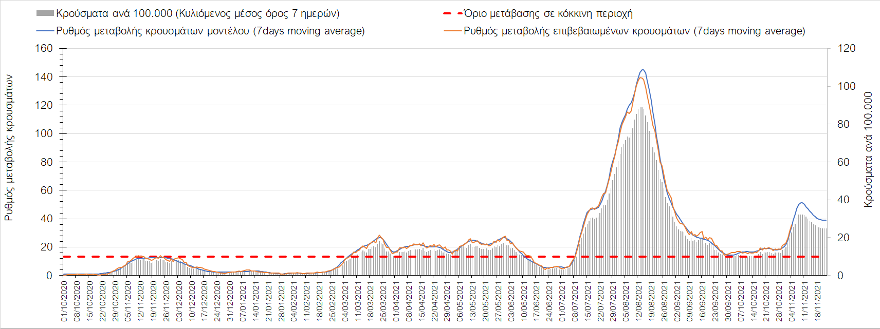 Σαρηγιάννης