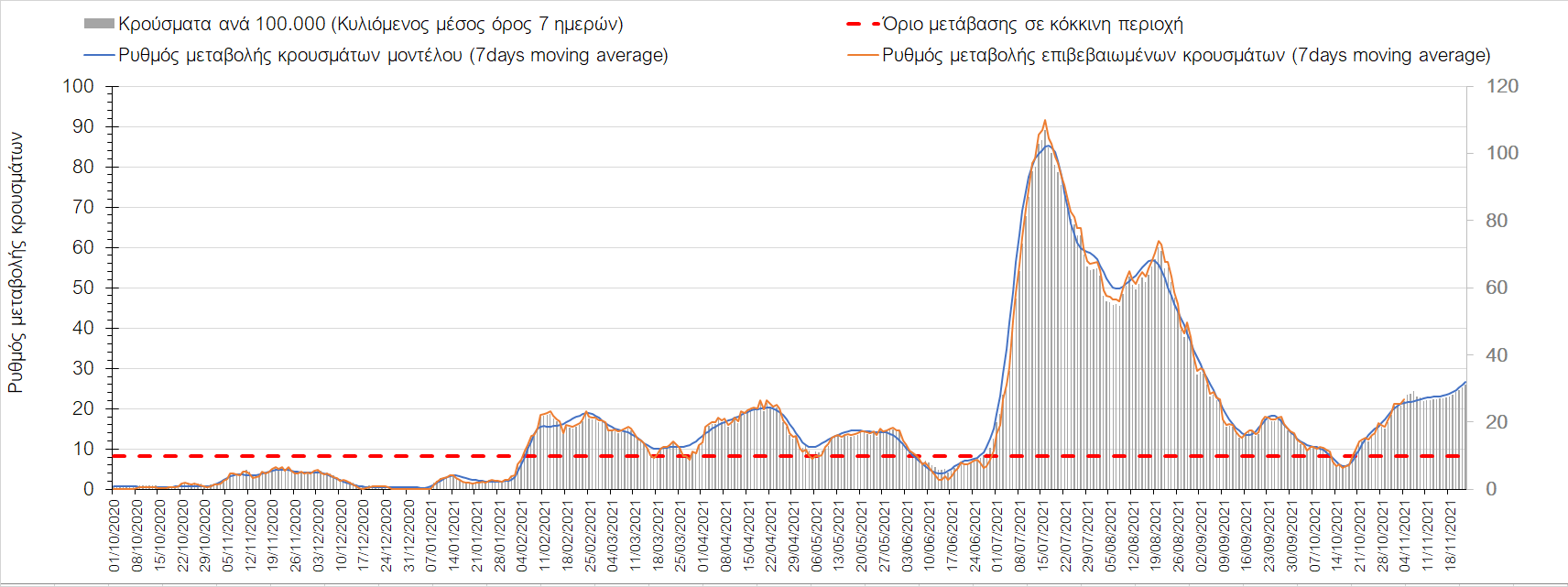 Σαρηγιάννης