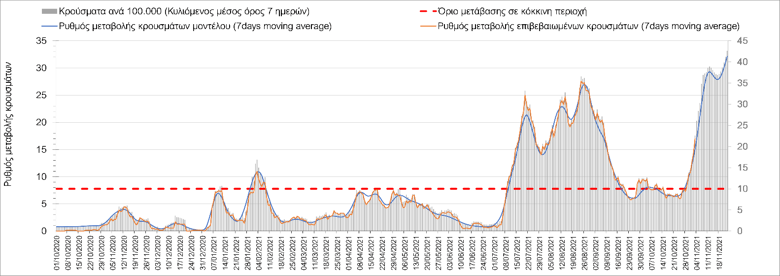 Σαρηγιάννης