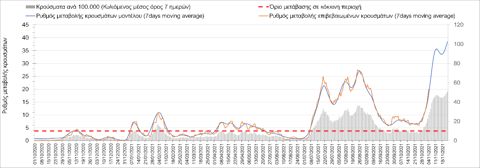 Σαρηγιάννης
