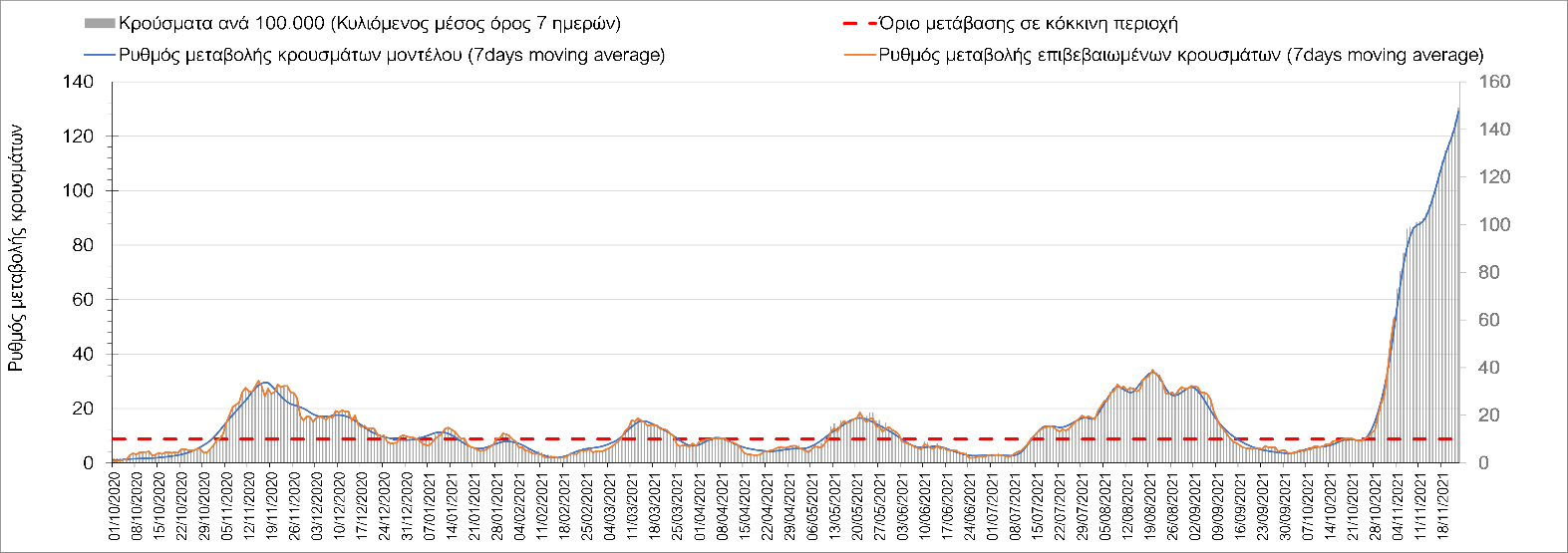 Σαρηγιάννης