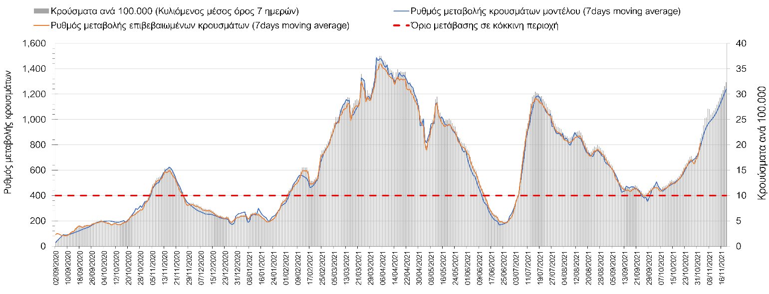 Σαρηγιάννης