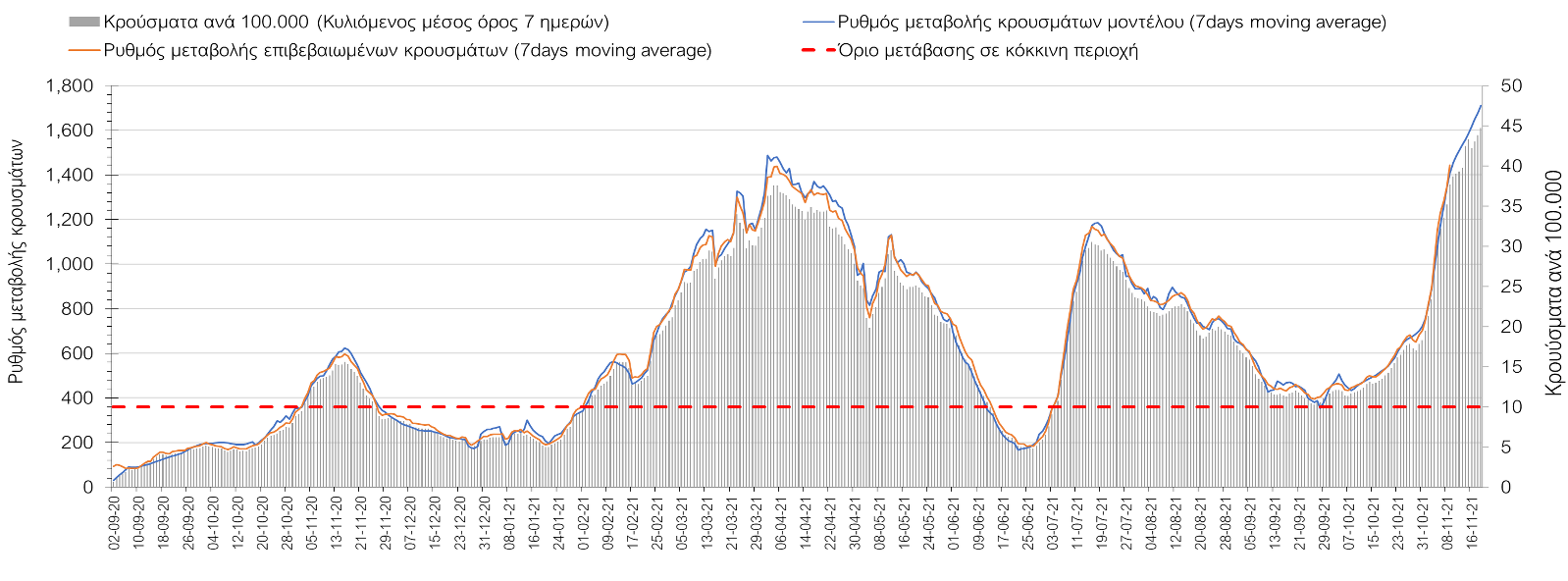 Σαρηγιάννης