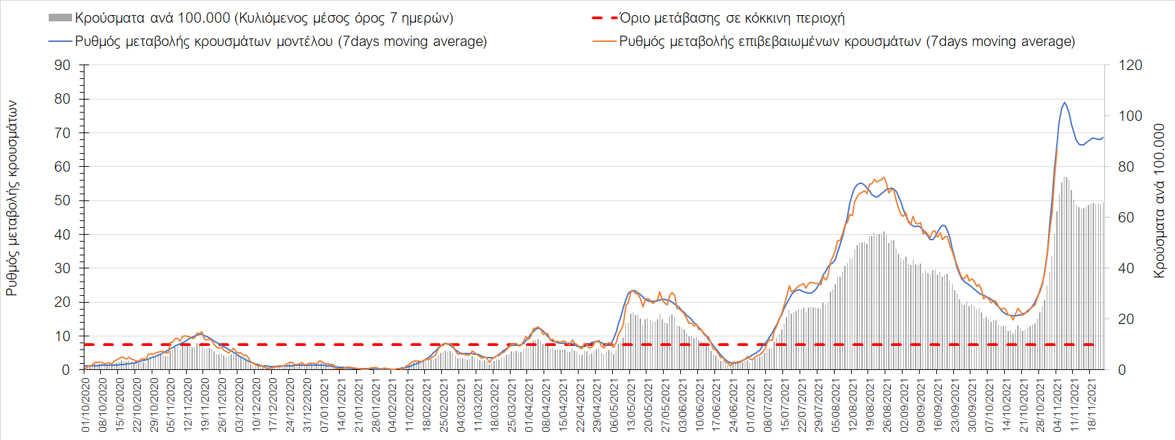 Σαρηγιάννης