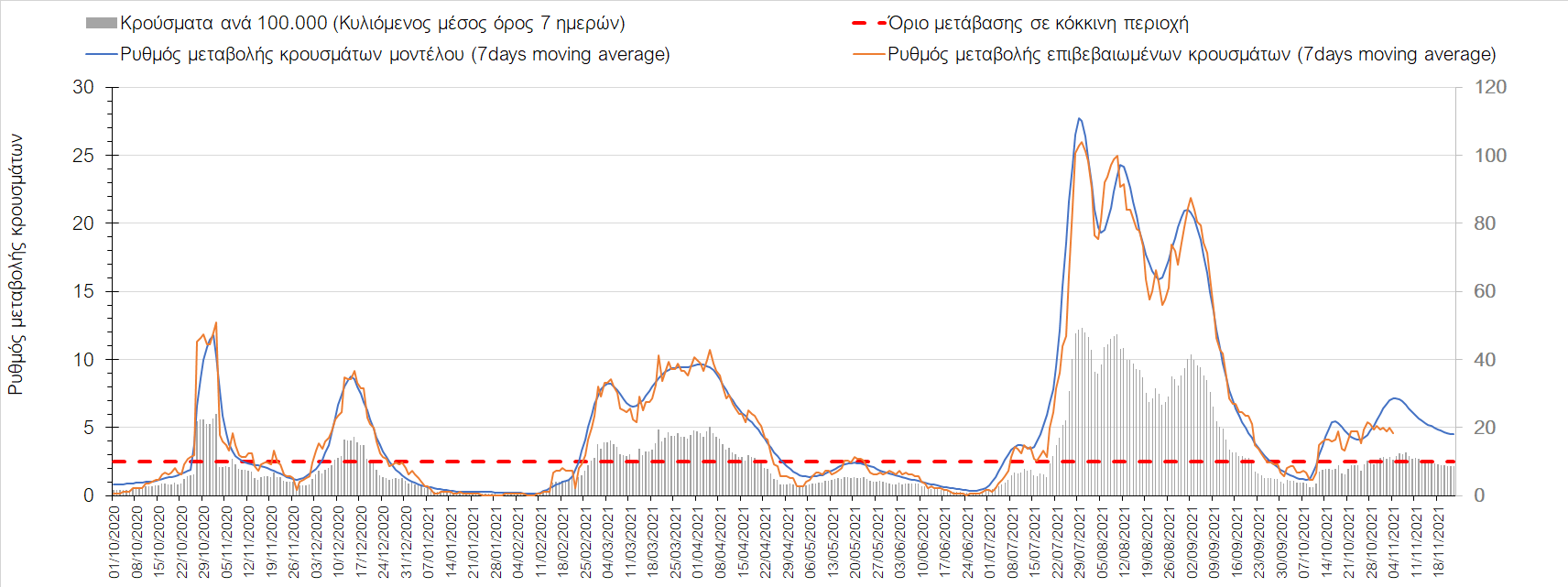 Σαρηγιάννης
