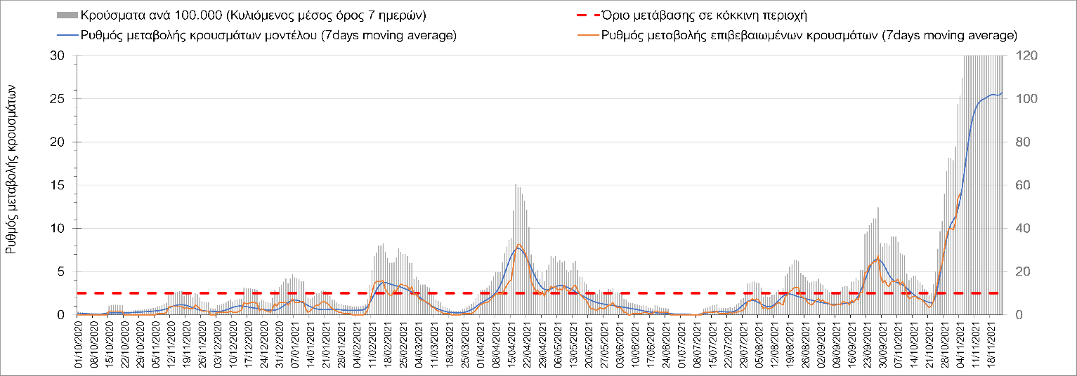 Σαρηγιάννης