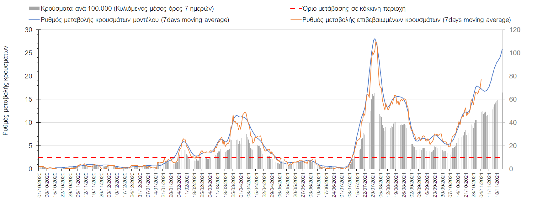 Σαρηγιάννης