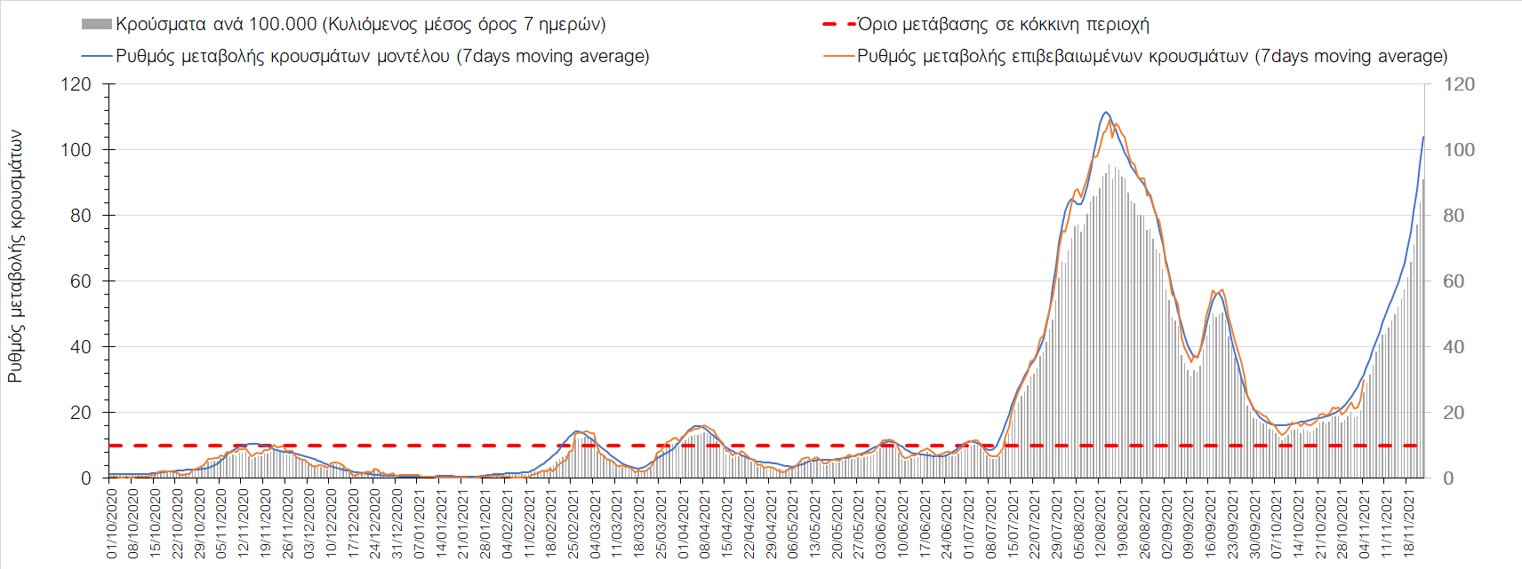 Σαρηγιάννης