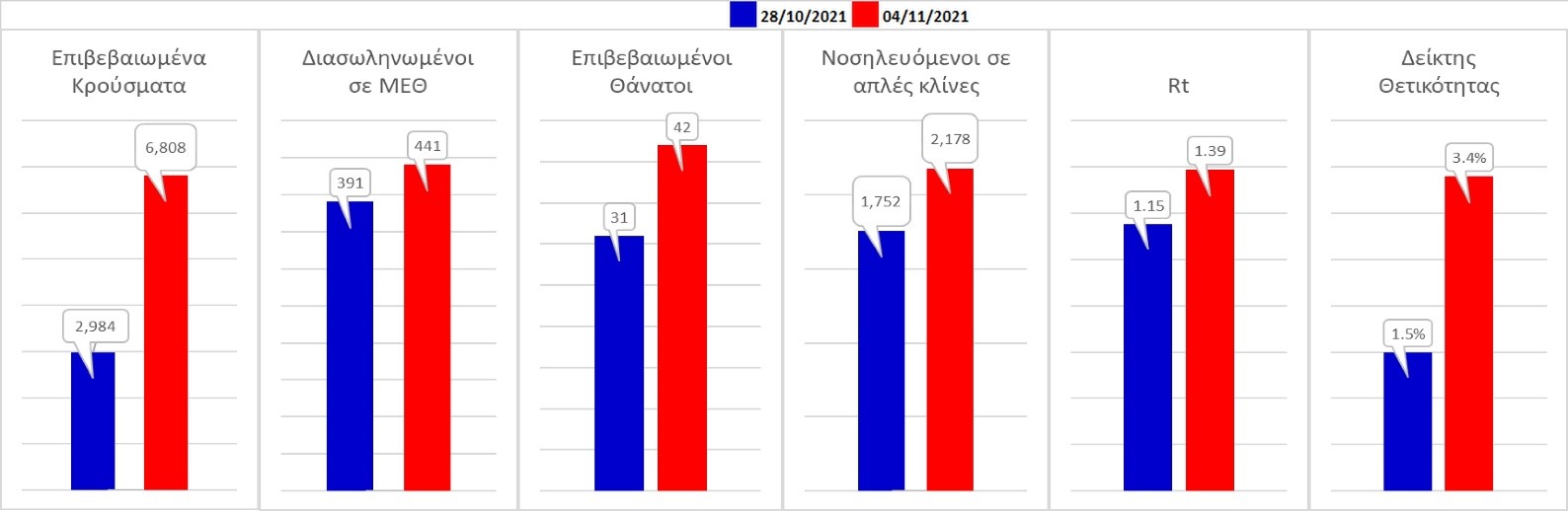 Σαρηγιάννης