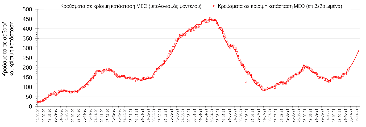Σαρηγιάννης