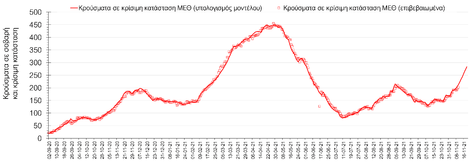 Σαρηγιάννης