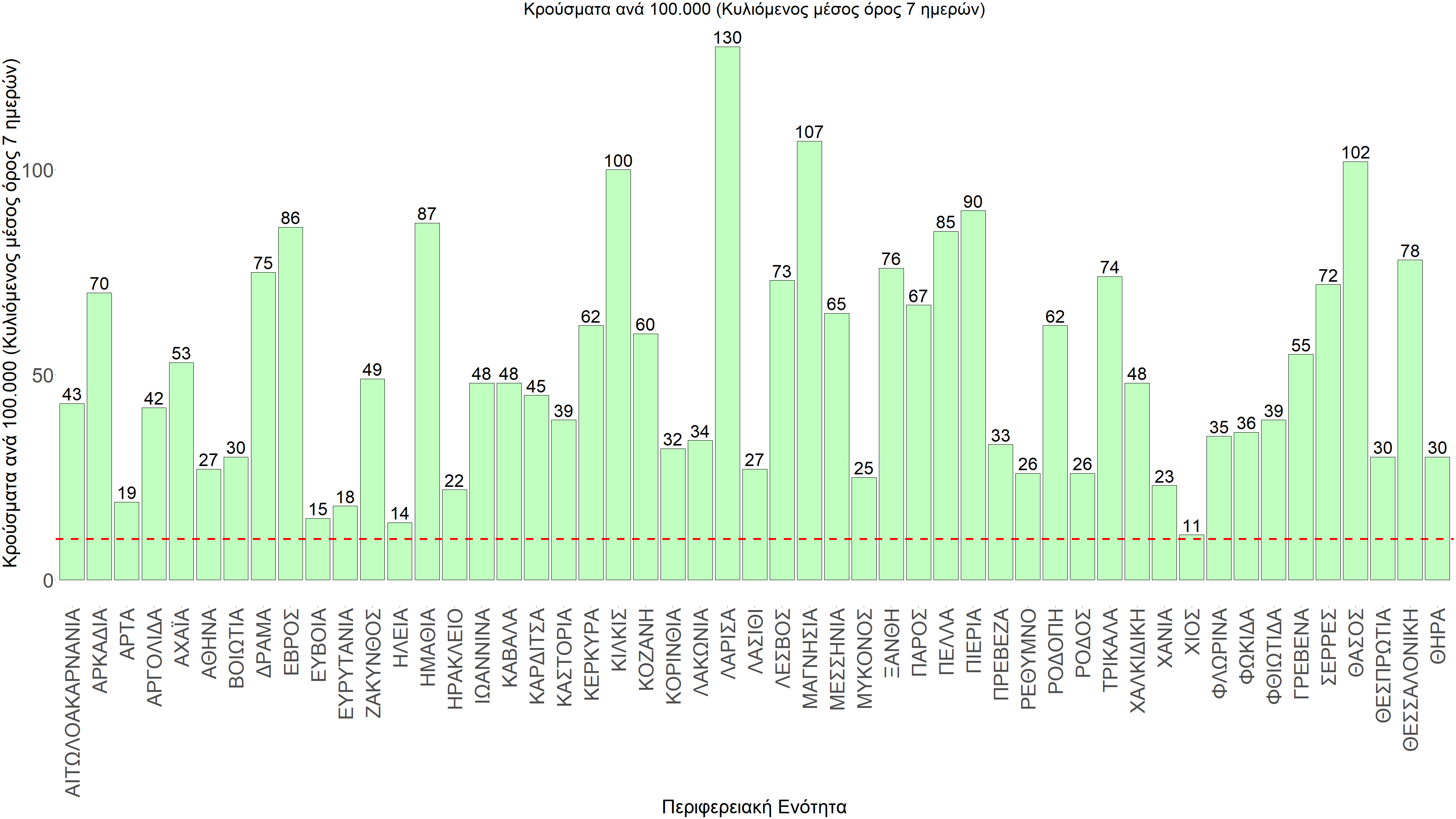 Σαρηγιάννης
