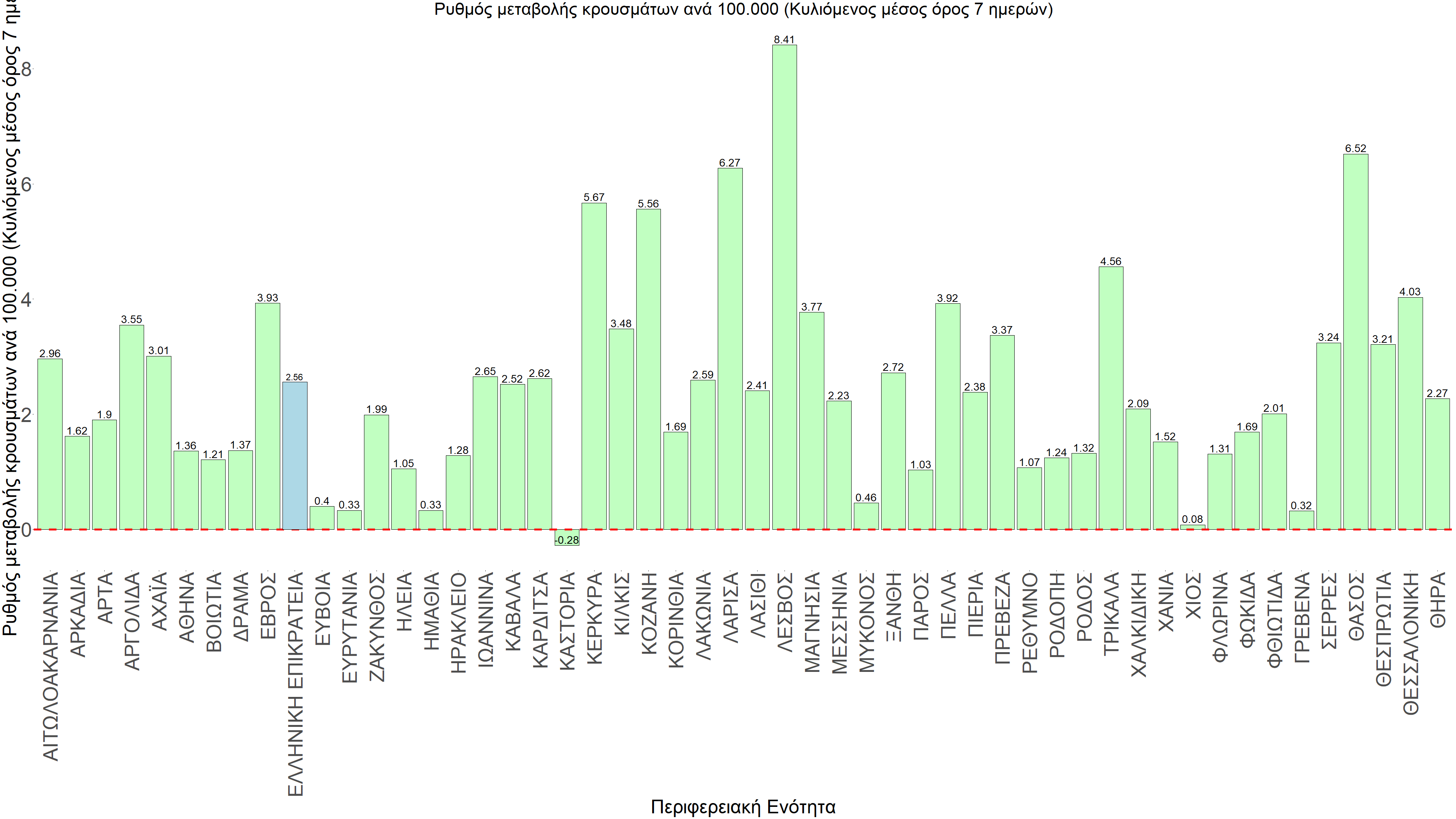 Σαρηγιάννης
