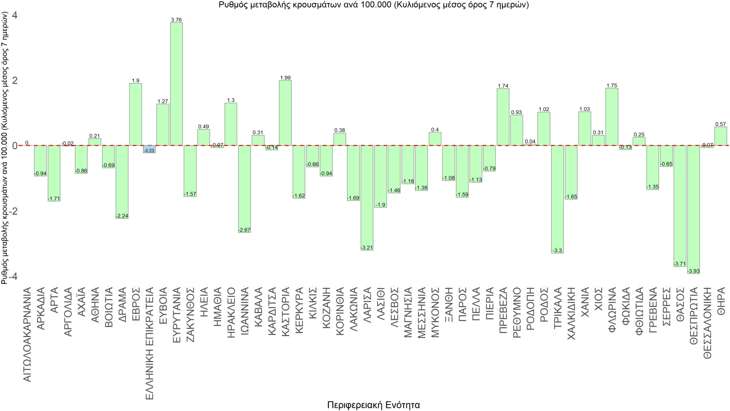 Σαρηγιάννης