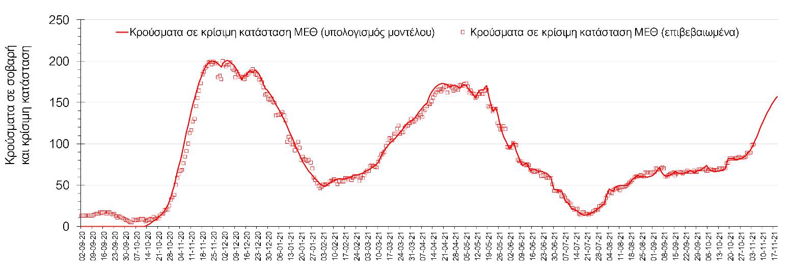 Σαρηγιάννης
