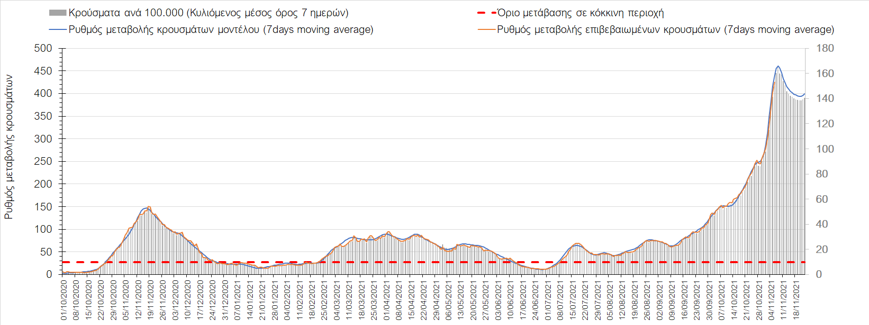 Σαρηγιάννης