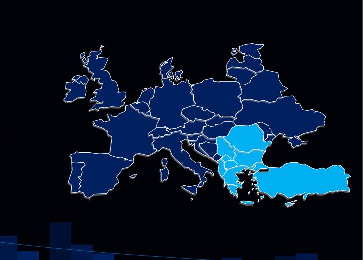 Βαλκάνια- χώρες- έρευνα