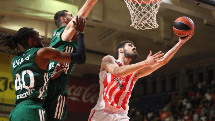 Παναθηναϊκός-Euroleague