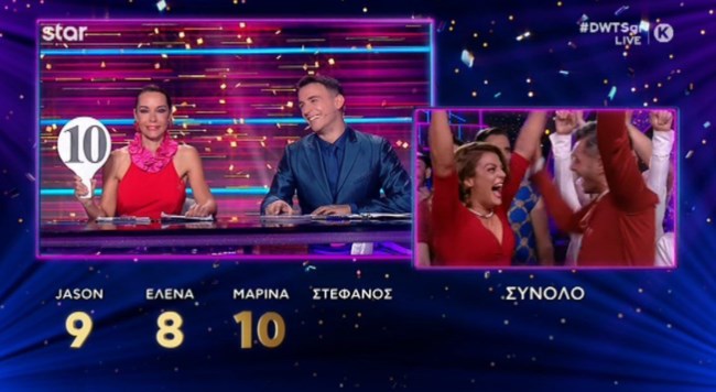 Dancing with the Stars Βραχάλη