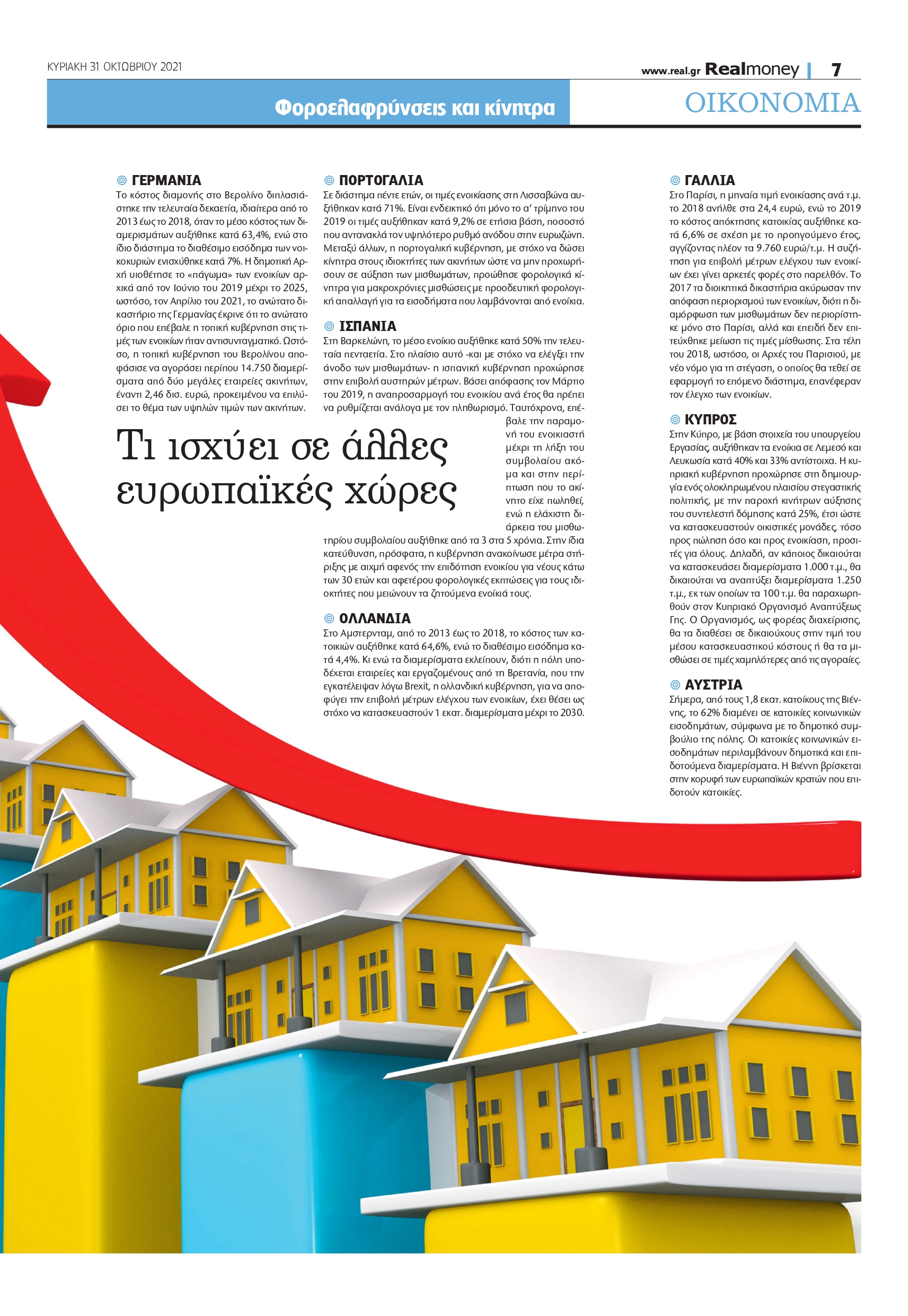 ενοίκια-τιμές