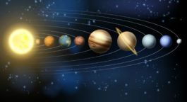 αστρολογία