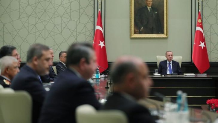 Τουρκία Συμβούλιο Εθνικής Ασφάλειας